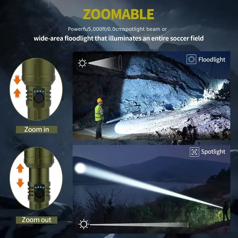 ไฟฉาย ไฟแช็ก และพาวเวอร์แบงค์ใ - Outdoor Power For Camping บทวิจารณ์และราคา