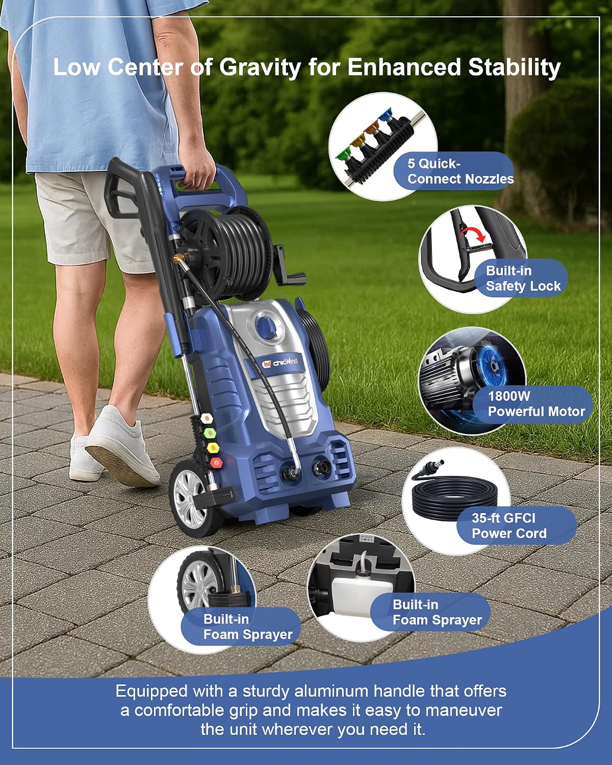 เครื่องฉีดน้ำแรงดันไฟฟ้า 2070  - Outdoor Power Washer บทวิจารณ์และราคา